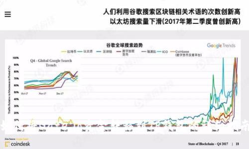 如何将Gate.io资金转移到TP钱包的详细指南